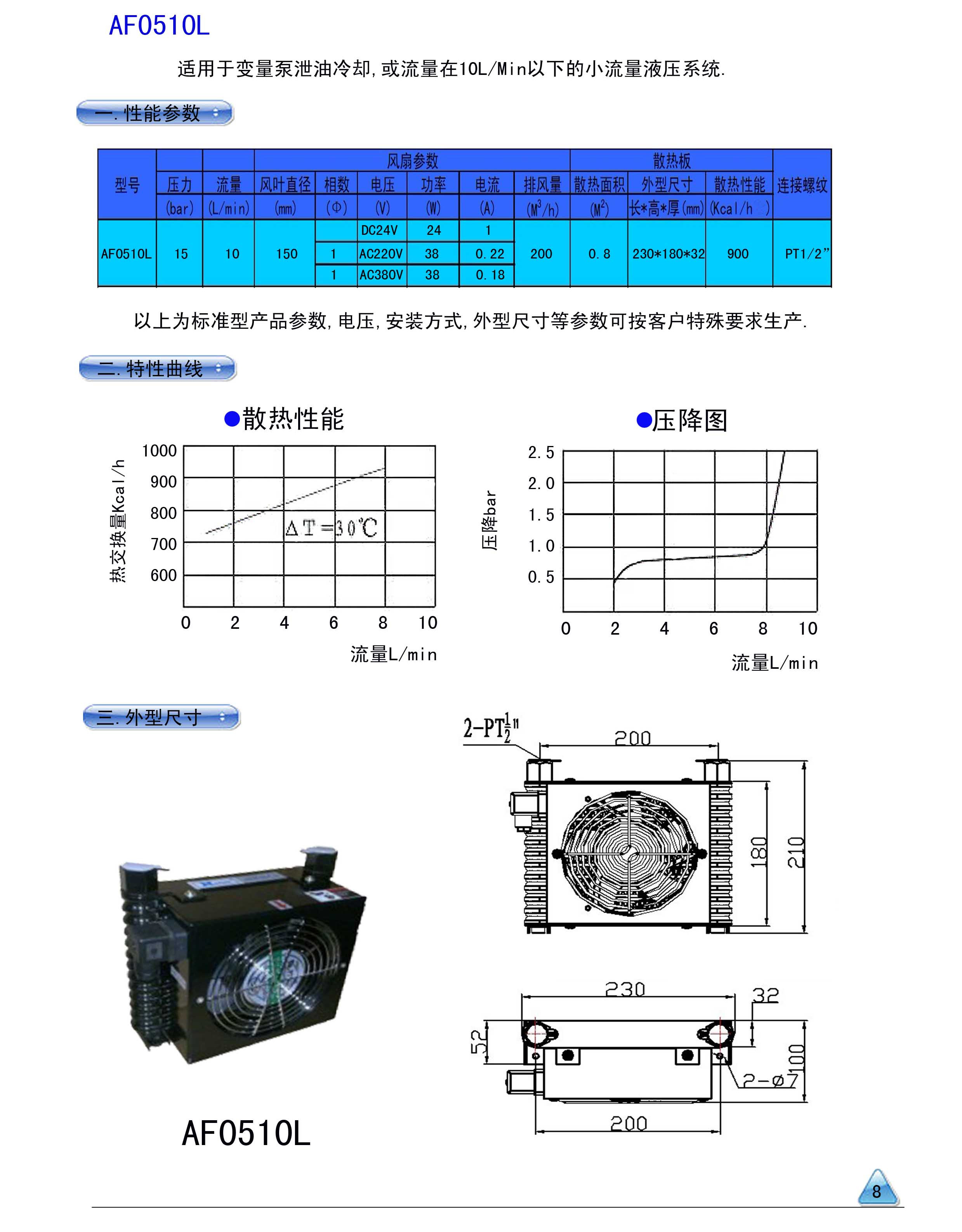 Ventilateur Axial System Avec 220v 800mc / h 1500mc / h