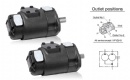 IVP Series Double vane Pumps